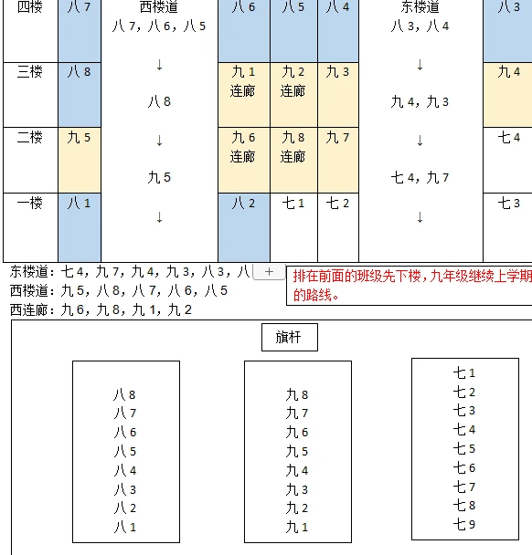 如何制定智能篮球训练计划_2